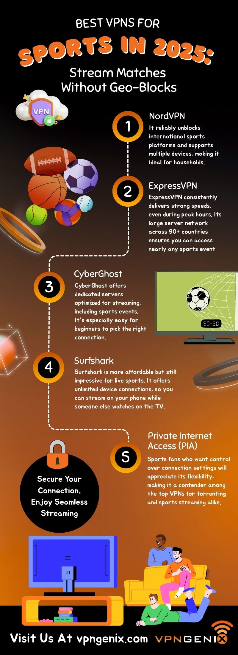 Stream Matches Without Geo-Blocks VPN