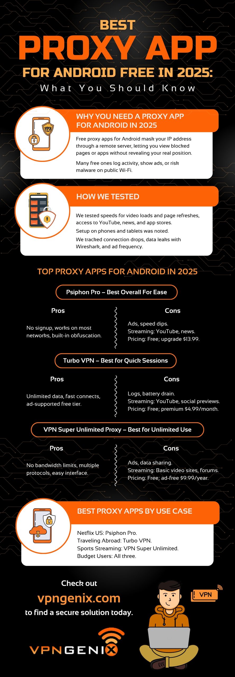 BEST PROXY APP FOR ANDROID FREE IN 2025