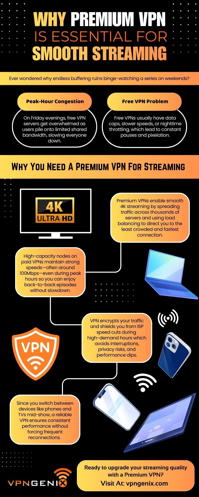 WHY PREMIUM VPN IS ESSENTIAL FOR SMOOTH STREAMING